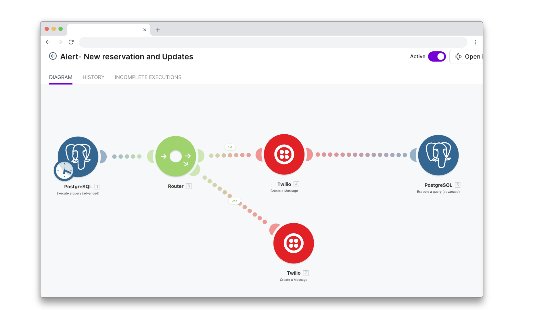 Make.com Pipeline